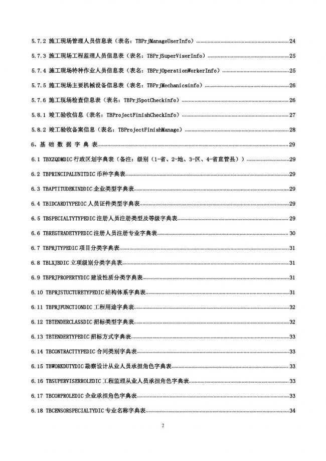 装配式|重磅！住建部大调整四库一平台，发布新版项目信息数据标准。各地要6月底之前完成升级！