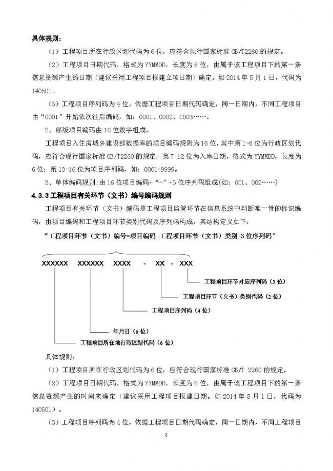 装配式|重磅！住建部大调整四库一平台，发布新版项目信息数据标准。各地要6月底之前完成升级！