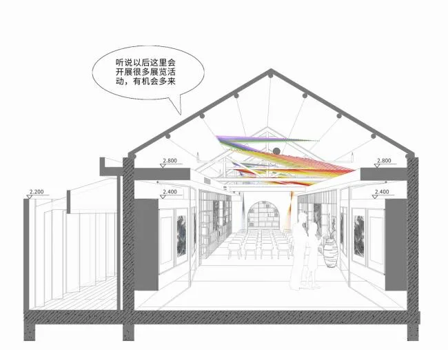 BIM建筑|沪上冬日初雪带来的一抹彩虹：粟上海社区美术馆·愚园