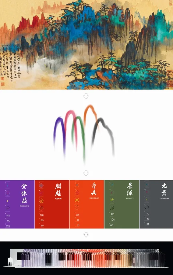 BIM建筑|沪上冬日初雪带来的一抹彩虹：粟上海社区美术馆·愚园