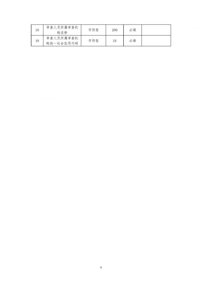 装配式|住建部印发全国房屋建筑和市政基础设施工程施工图设计文件审查信息系统数据标准（试行）的通知