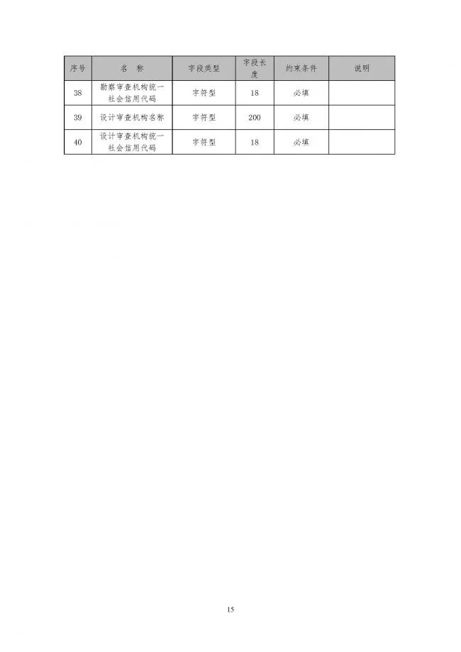 装配式|住建部印发全国房屋建筑和市政基础设施工程施工图设计文件审查信息系统数据标准（试行）的通知