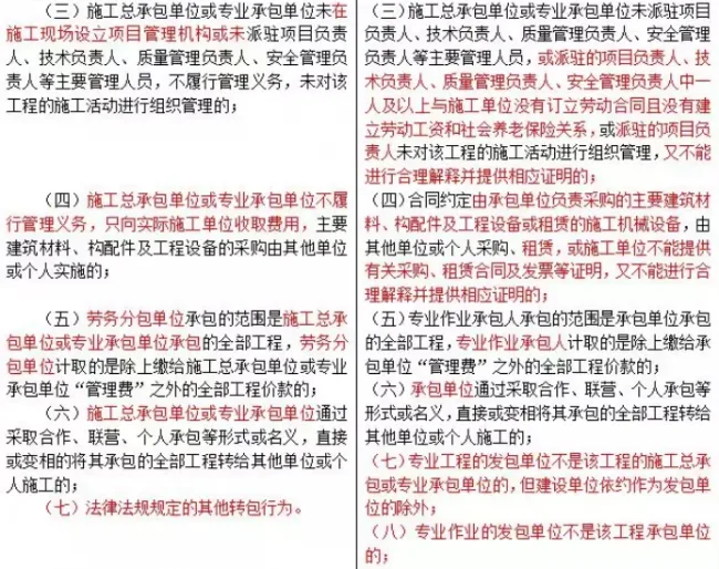 装配式|重磅！住建部发文，“母公司”中标“子公司”施工属于转包！