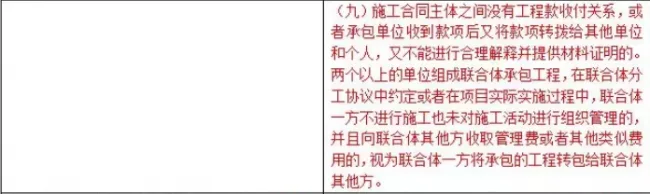 装配式|重磅！住建部发文，“母公司”中标“子公司”施工属于转包！