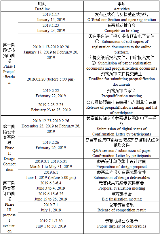 BIM|深圳：前海公共空间设计国际竞赛公告