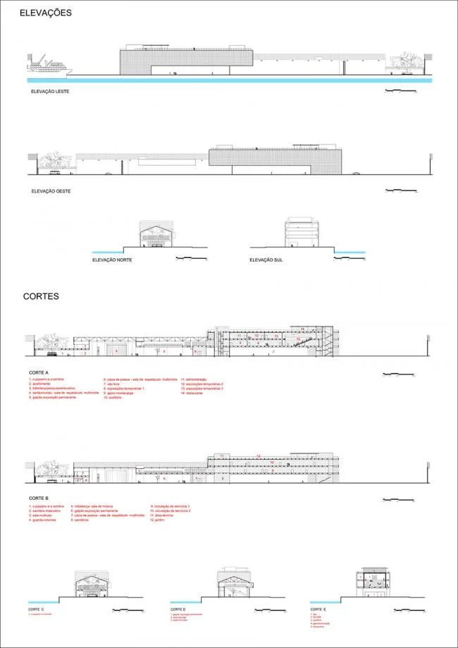 BIM建筑|Cais do Sertão博物馆