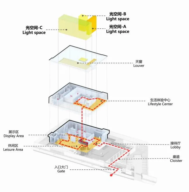 BIM建筑|南京时期天樾城市美学中间 / 南京天华