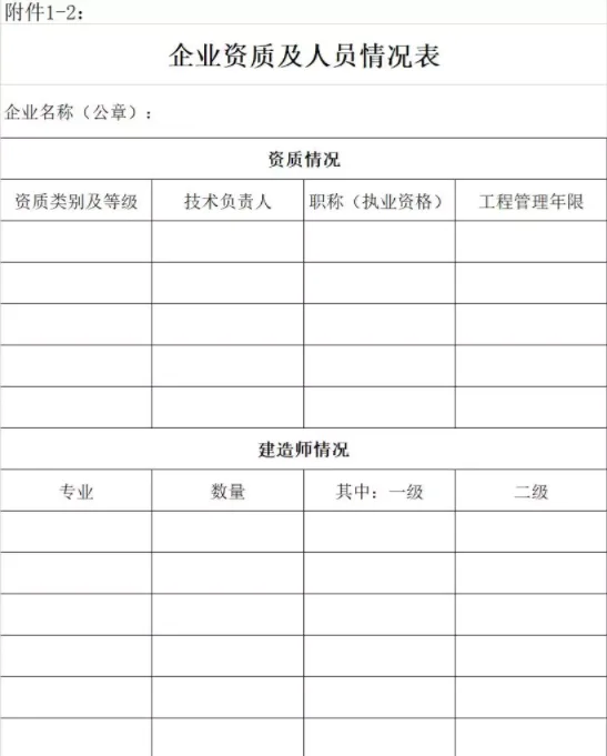 装配式|资质动态核查，按照最低资质等级标准考核注册人员。严查挂靠！