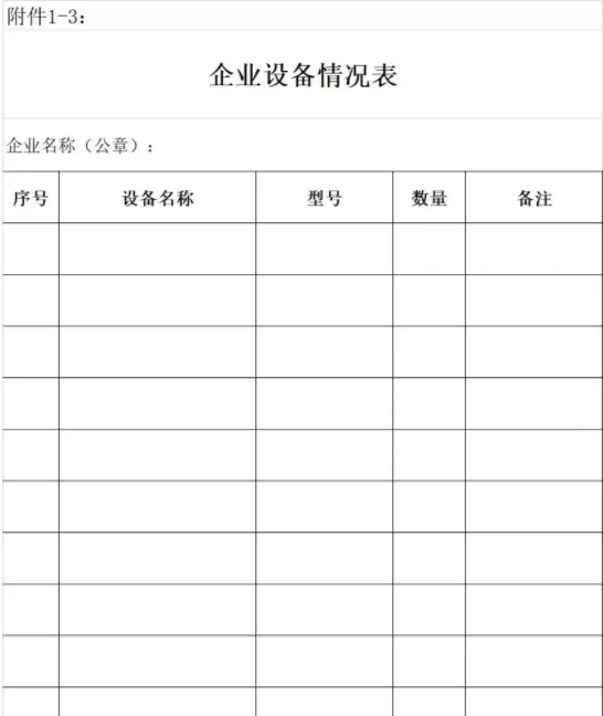 装配式|资质动态核查，按照最低资质等级标准考核注册人员。严查挂靠！