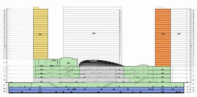 BIM建筑|弧形围绕错动的体量——云景彭城，徐州苏宁广场 / CCDI悉地国际