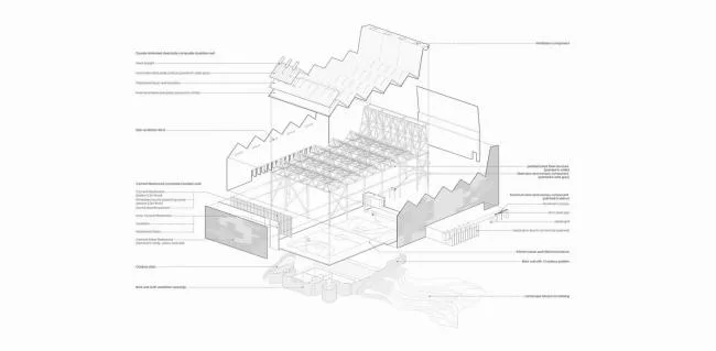 BIM建筑|岳阳县第三中学风雨操场兼陈述厅 / SUP素朴建筑工作室