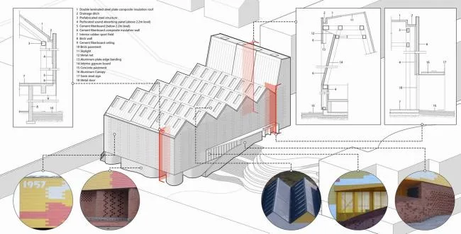 BIM建筑|岳阳县第三中学风雨操场兼陈述厅 / SUP素朴建筑工作室