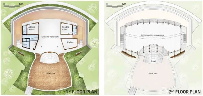 BIM建筑|建仁社区室第 / 1+1>2
