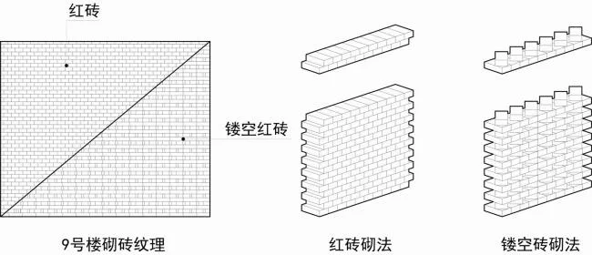 BIM建筑|苏家原舍改革设计 / 周凌工作室/南京年夜学建筑与城市计划学院