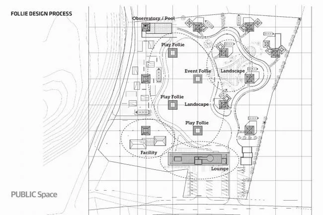 BIM建筑|仿佛散落平原的部族聚落：Around Follie社区