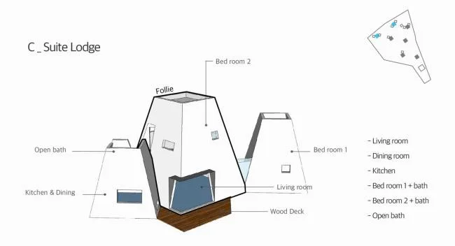 BIM建筑|仿佛散落平原的部族聚落：Around Follie社区