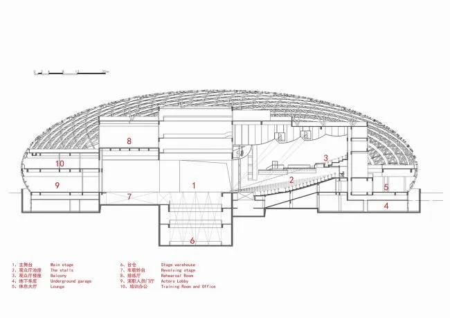 BIM建筑|结合国地舆信息治理论坛德清永远会址 / 浙江年夜学建筑设计研讨院有限公司