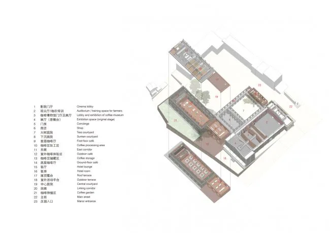 BIM建筑|云南新寨咖啡庄园 / 迹•建筑事务所（TAO）