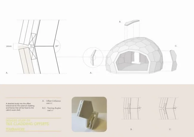 BIM建筑|徒步旅人的明灯，北极光之下的岩石小屋/SPINN Arkitekter