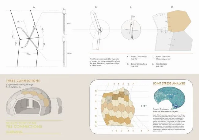 BIM建筑|徒步旅人的明灯，北极光之下的岩石小屋/SPINN Arkitekter