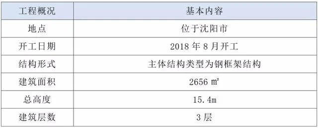 装配式|案例分析：装配式钢结构标准化建造体系的技术与成本