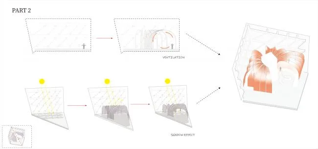 BIM建筑|上海长风年夜悦城会员空间 | ***筑更新