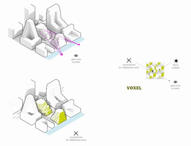 BIM建筑|像素化体快谱奏的俏皮乐章：阿姆斯特丹夏季公寓
