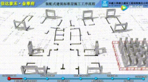 装配式|走进信达泰禾·金尊府项目，领略装配式建造风采！