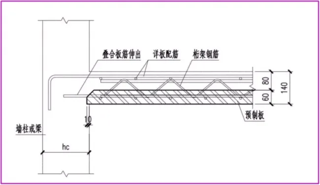 装配式|走进信达泰禾·金尊府项目，领略装配式建造风采！