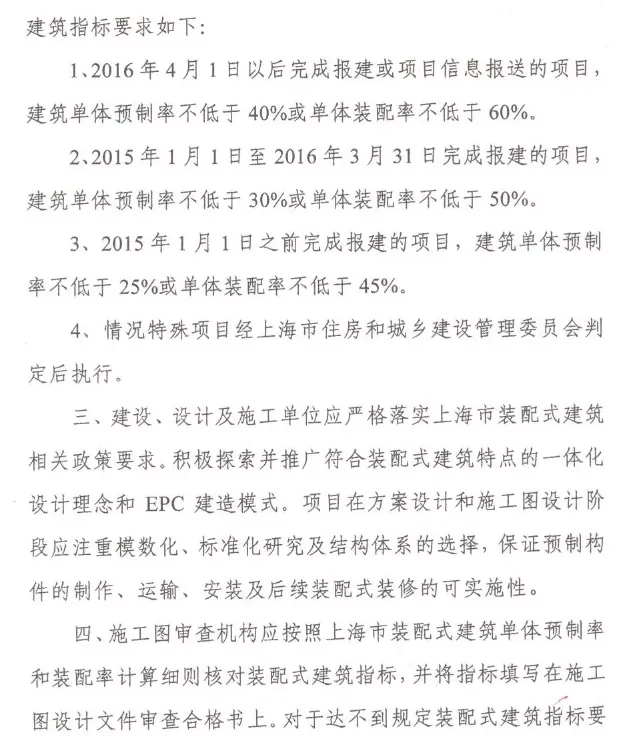 装配式|上海发文进一步明确装配式建筑实施范围和相关工作要求！