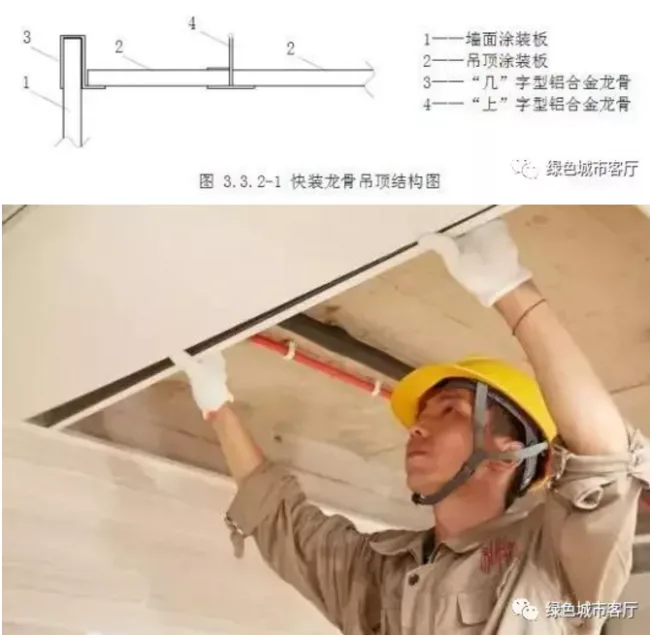 装配式|未来已来：装配式装修