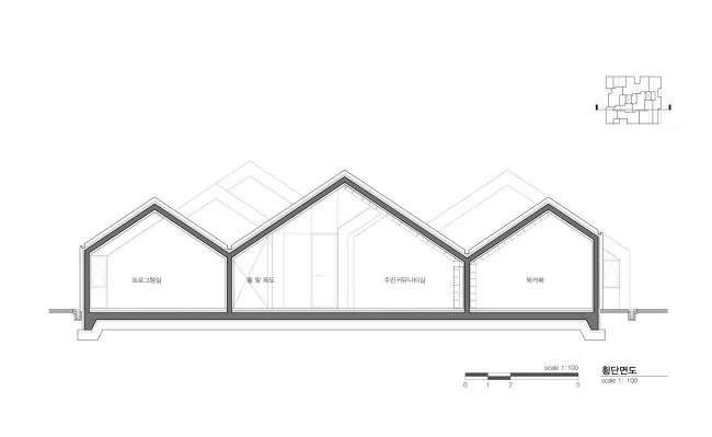 BIM建筑|Hannae聪明丛林 / UnSangDong 建筑事务所