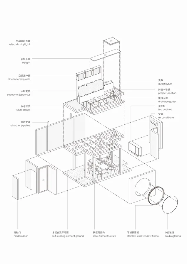 BIM建筑|茶院·草厂北巷24号改革丨兼建筑