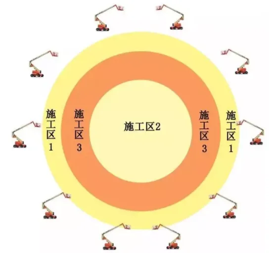 装配式|105天完工交付11万m²……服！