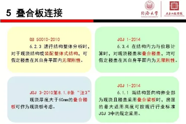 装配式|《装配式混凝土结构连接节点构造》图集解读