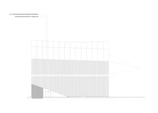 BIM建筑|Oodi赫尔辛基中间藏书楼/ ALA 建筑事务所