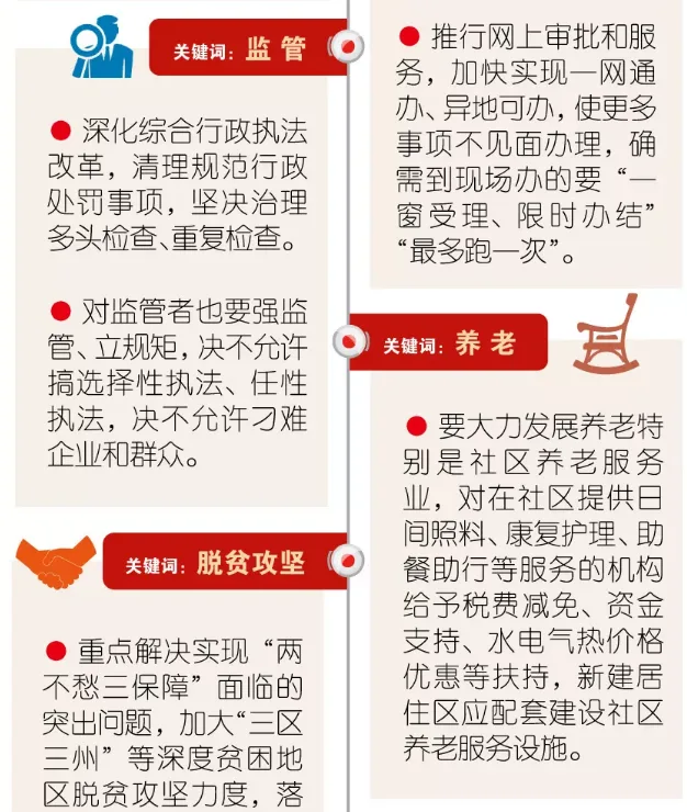 装配式|读懂政府工作报告中与住房和城乡建设发展紧密相关的最新趋势！