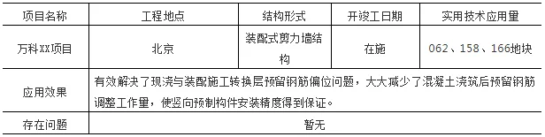 装配式|装配式建筑转换层预留钢筋后插施工技术