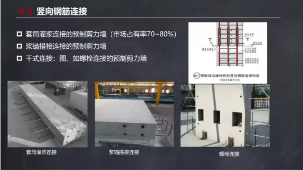 装配式|马跃强：《装配式剪力墙建筑施工技术与专题策划》