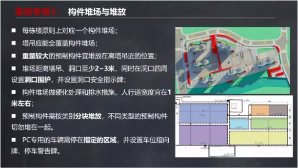 装配式|马跃强：《装配式剪力墙建筑施工技术与专题策划》