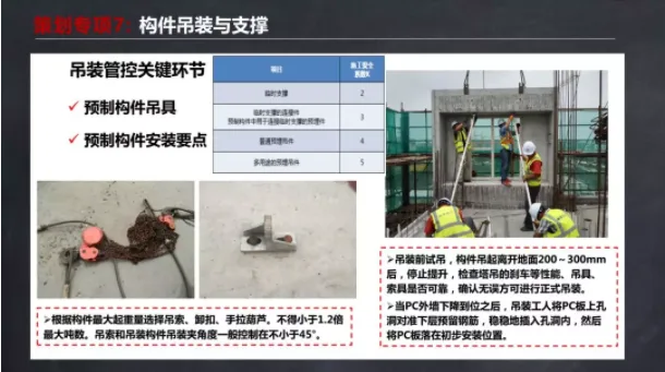 装配式|马跃强：《装配式剪力墙建筑施工技术与专题策划》