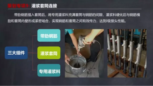 装配式|马跃强：《装配式剪力墙建筑施工技术与专题策划》