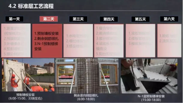 装配式|马跃强：《装配式剪力墙建筑施工技术与专题策划》