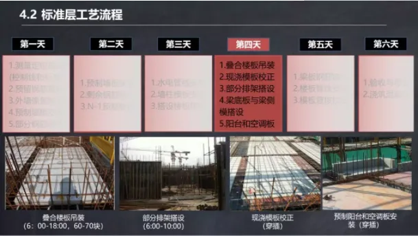 装配式|马跃强：《装配式剪力墙建筑施工技术与专题策划》