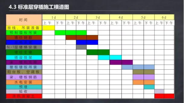 装配式|马跃强：《装配式剪力墙建筑施工技术与专题策划》