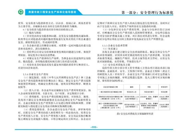 装配式|关注丨住建部：印发《房屋市政工程安全生产标准化指导图册》