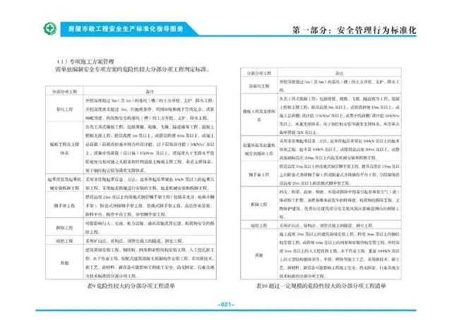 装配式|关注丨住建部：印发《房屋市政工程安全生产标准化指导图册》