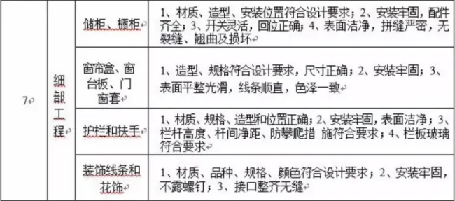 装配式|北京绿色工业建筑奖励标准出台