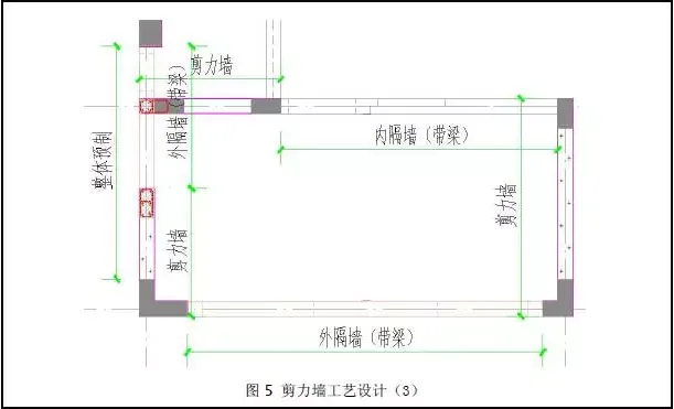 装配式|详解装配式结构的拆分