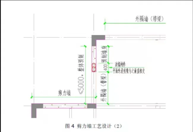 装配式|详解装配式结构的拆分